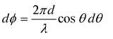 In this problem you will derive Equation 35-28 for the