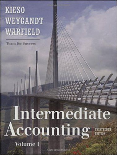 free accounting textbooks