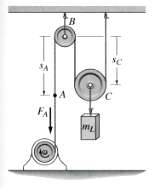 The motor in Figure lifts the mass mL by winding