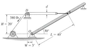 Consider the system for lifting a mast, discussed in Chapter