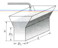 Consider the tank shown in Figure. Derive the dynamic model