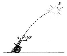 The 10-lb projectile is fired from ground