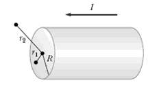 A long cylindrical conductor