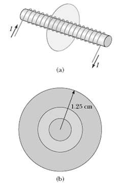 A solenoid 2.50 cm in diameter and 30.0 cm