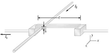 A thin copper bar of length ℓ = 10.0 cm