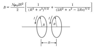 Two circular coils of radius R