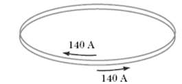 Two circular loops are parallel