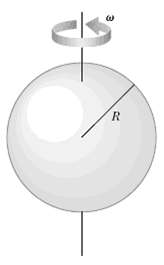 A sphere of radius R has a uniform