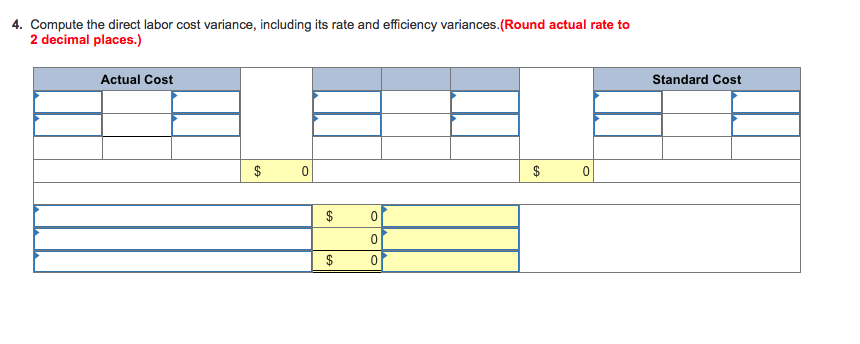 4. Compute the direct labor cost variance, including its rate and efficiency variances.(Round actual rate to 2 decimal p