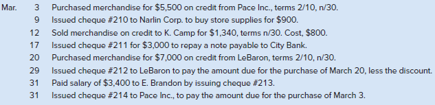 Purchased merchandise for $5,500 on credit from Pace Inc., terms 2/10, n/30. Issued cheque #210 to Narlin Corp. to buy s