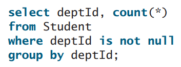 select deptId, count(*) from Student where deptId is not null group by deptId; 