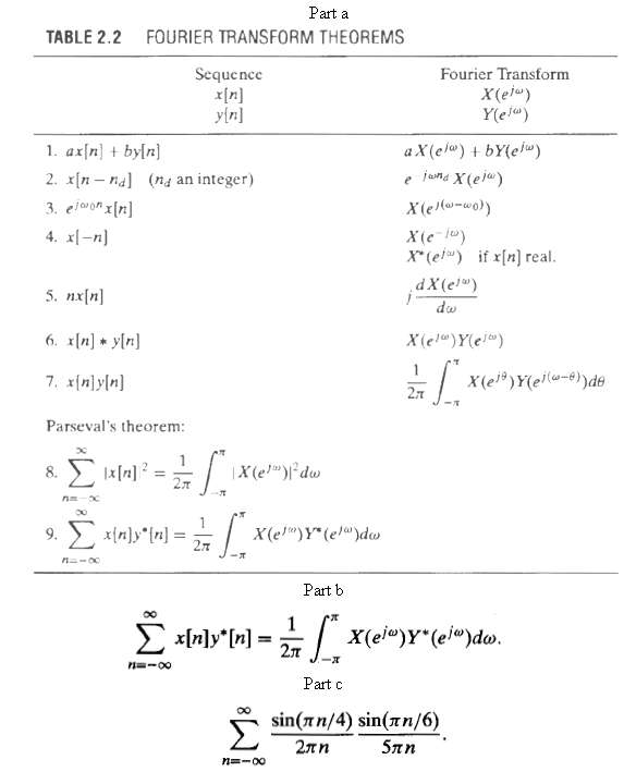 Let x [n] and y [n] denote complex sequences and X(ejω) and