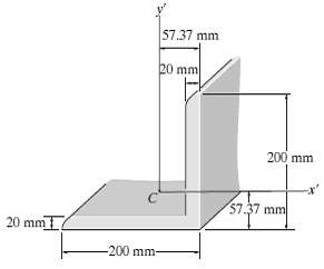 Determine the product of inertia for the angleâ€™s cross-sectional