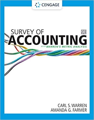 Survey Of Accounting